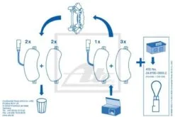 ATE Bremsbelagsatz, Scheibenbremse (13.0460-3835.2) -Outlet Ate Store 11671497 1